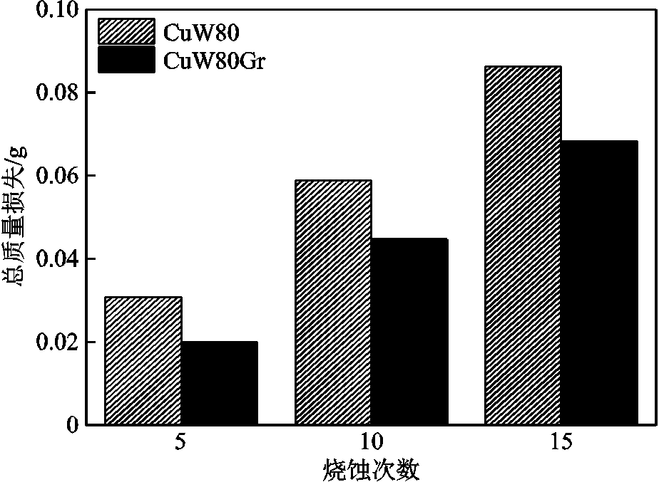 width=201.75,height=147.75