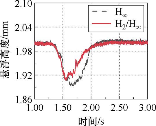 width=117.5,height=95.1