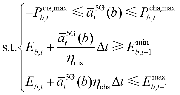 width=131.5,height=69.5
