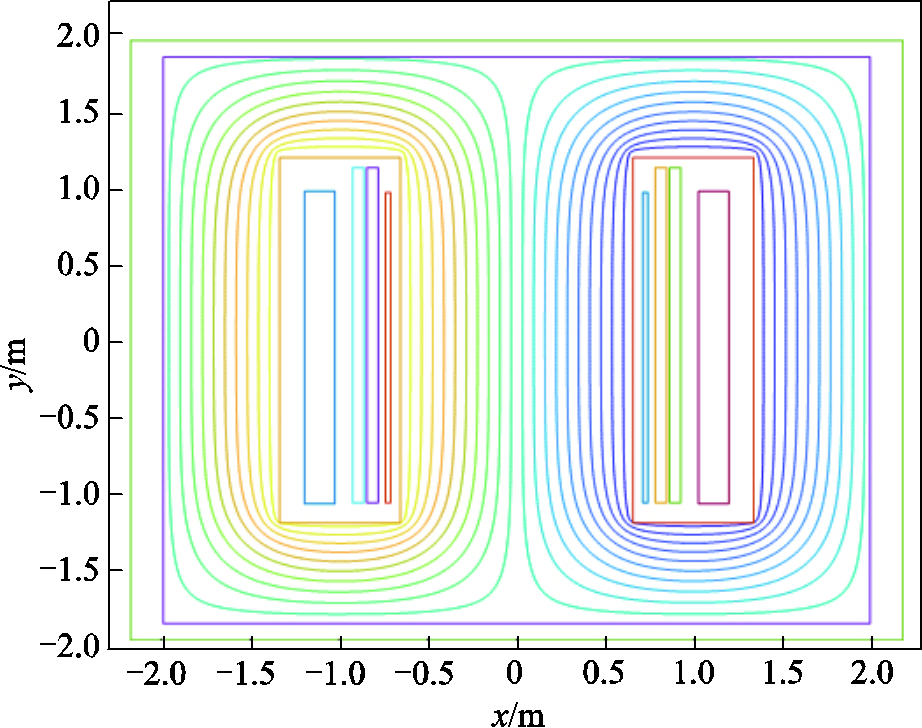 width=201,height=159
