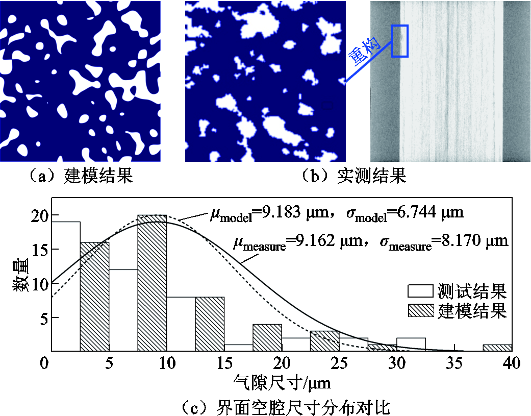 width=227.25,height=177.75