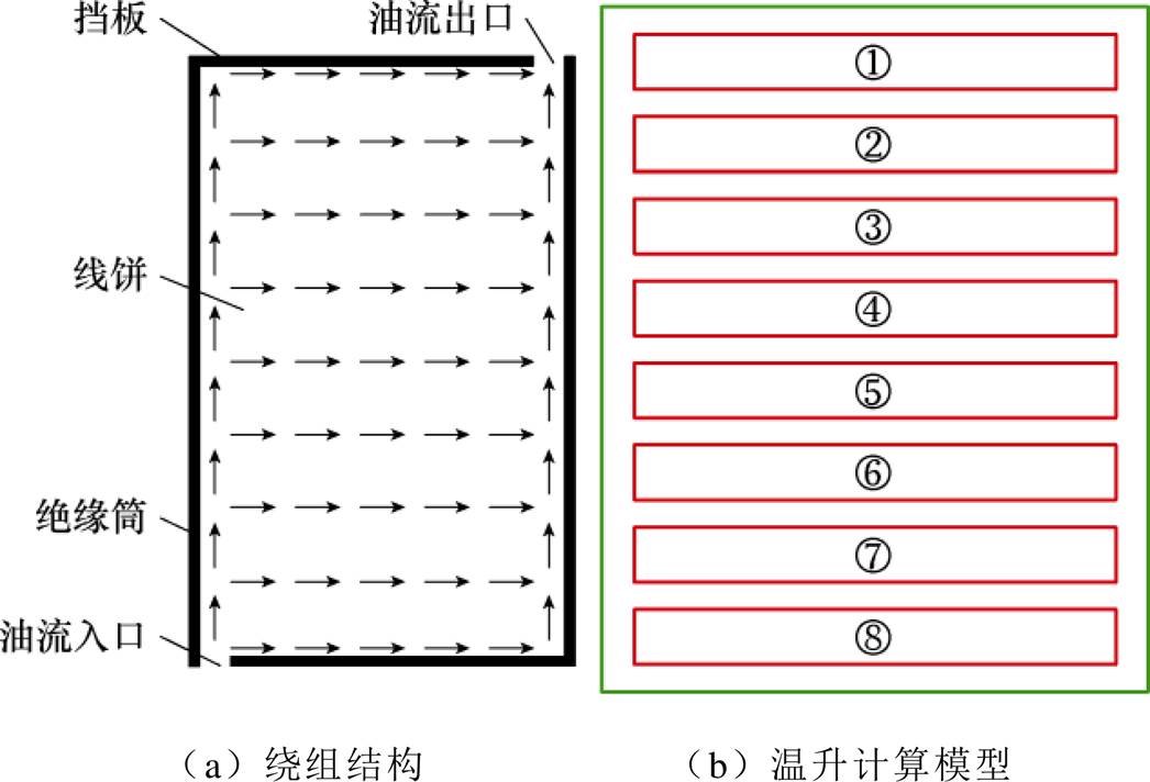 width=228.2,height=155.25