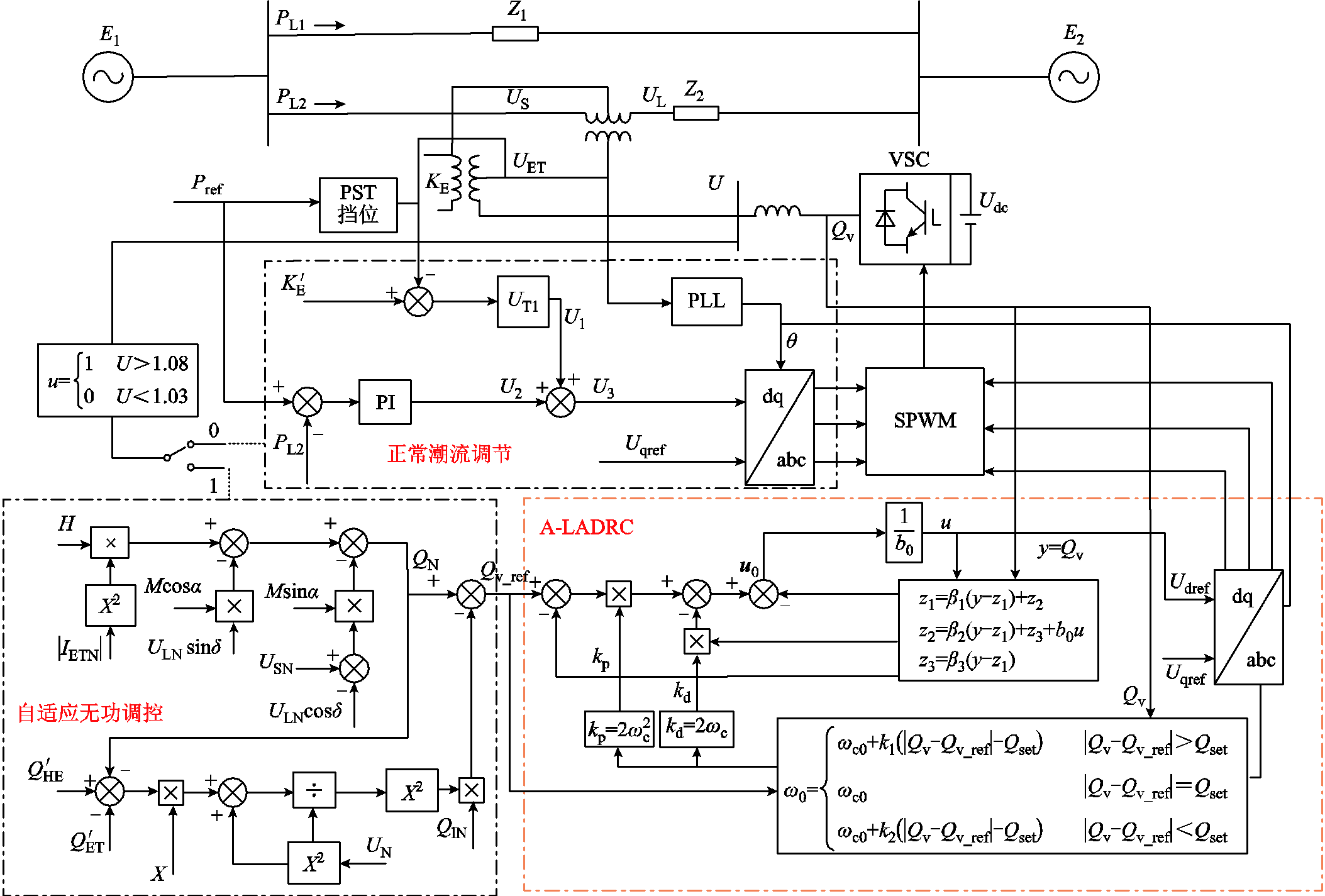 width=470.25,height=318