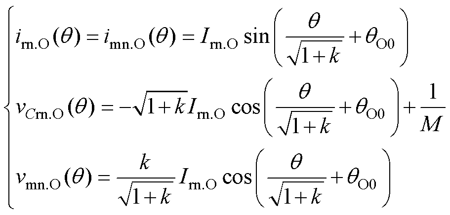 width=198.75,height=95.25