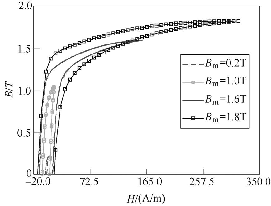 width=189.7,height=144.35