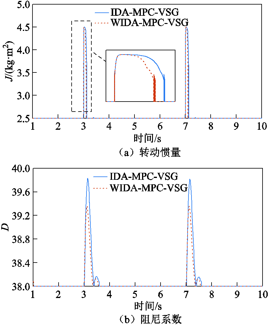 width=192.75,height=234