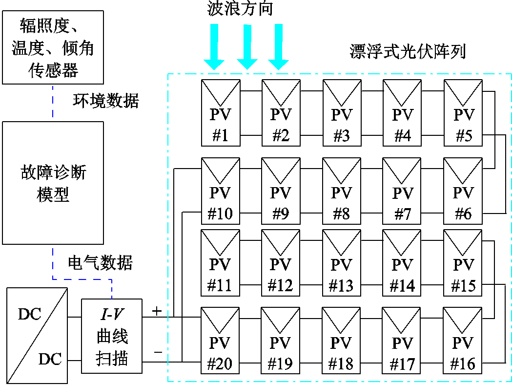 width=228.9,height=171.85