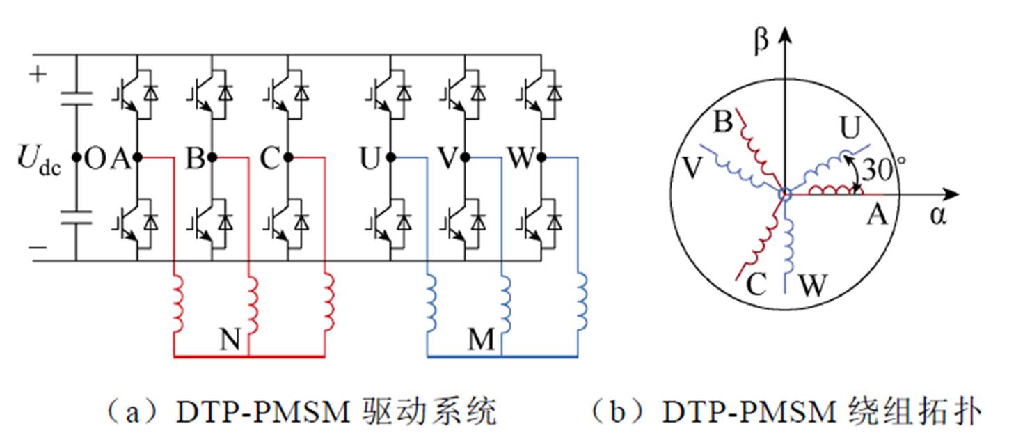 width=318.6,height=138.5