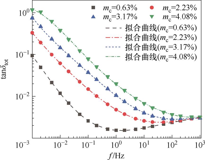 width=189.25,height=148.2