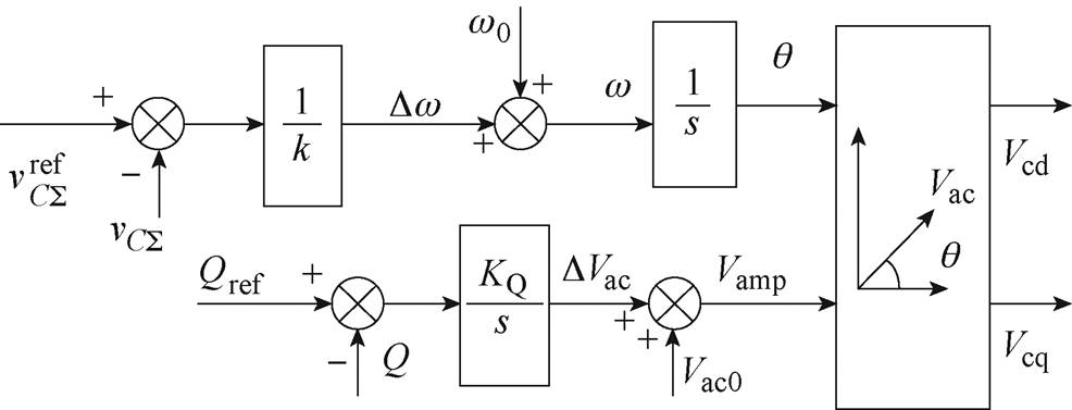 width=215.15,height=82.2