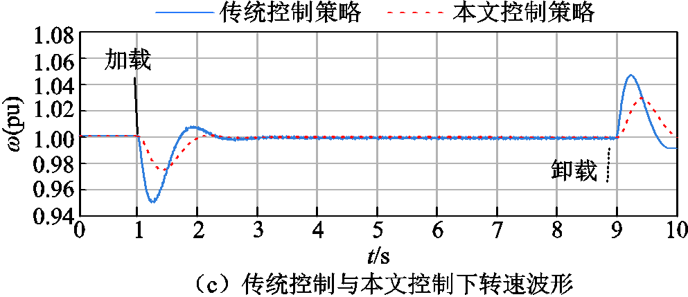 width=216.75,height=93.75