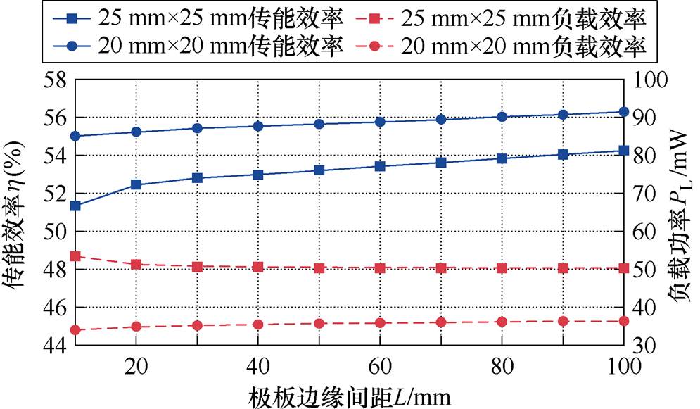width=217.05,height=126.8