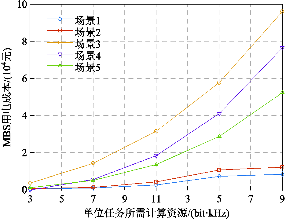 width=204.2,height=156.3