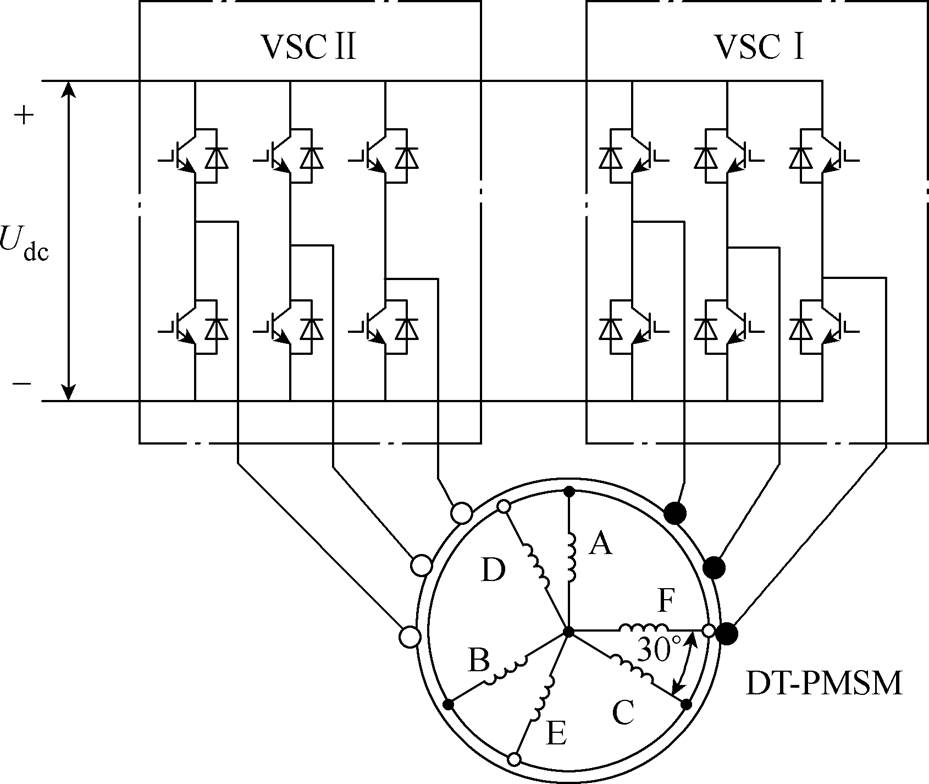 width=202.8,height=171