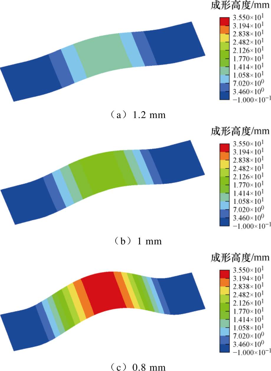 width=200.6,height=274.9