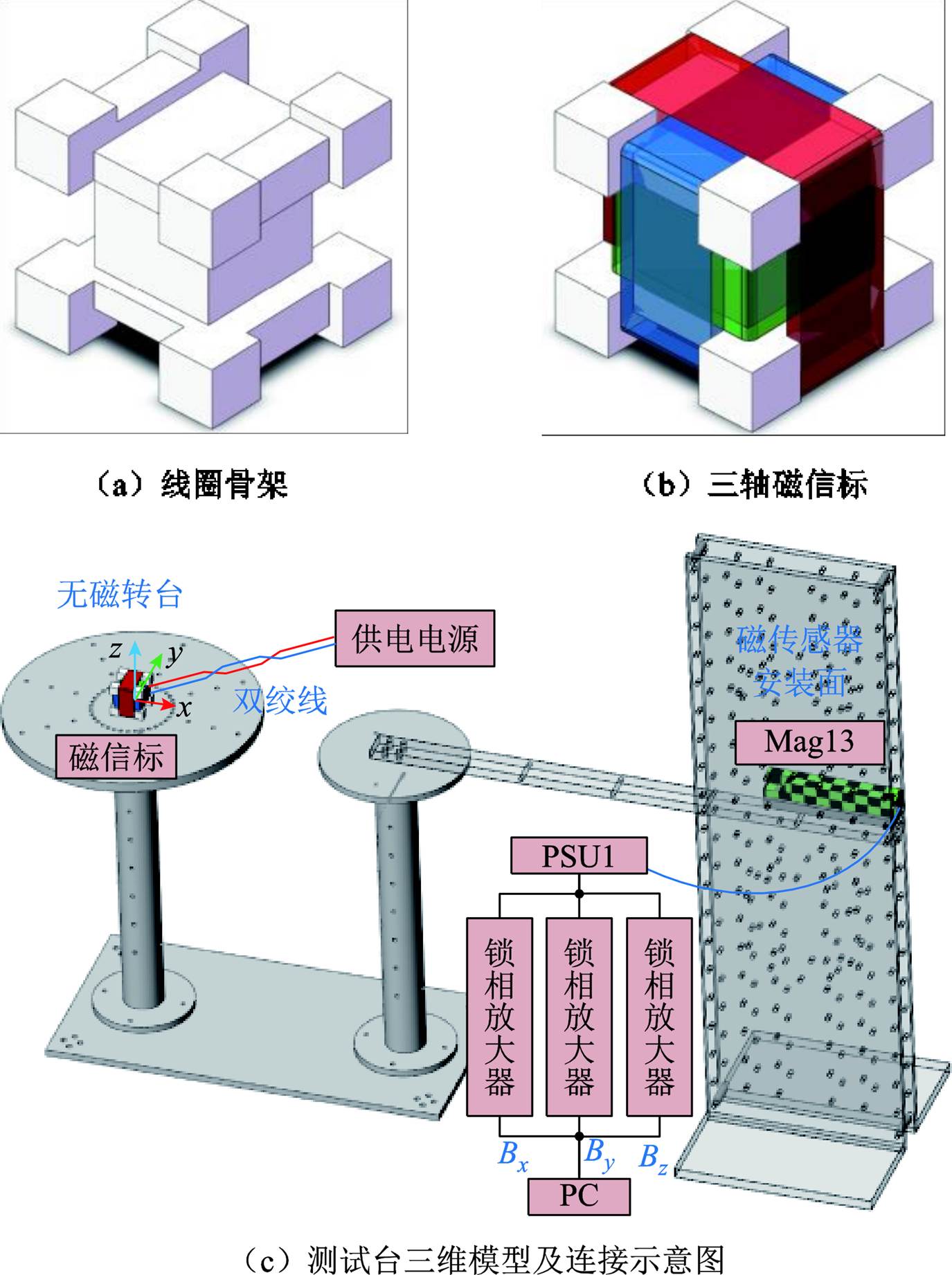 width=299.9,height=401.9