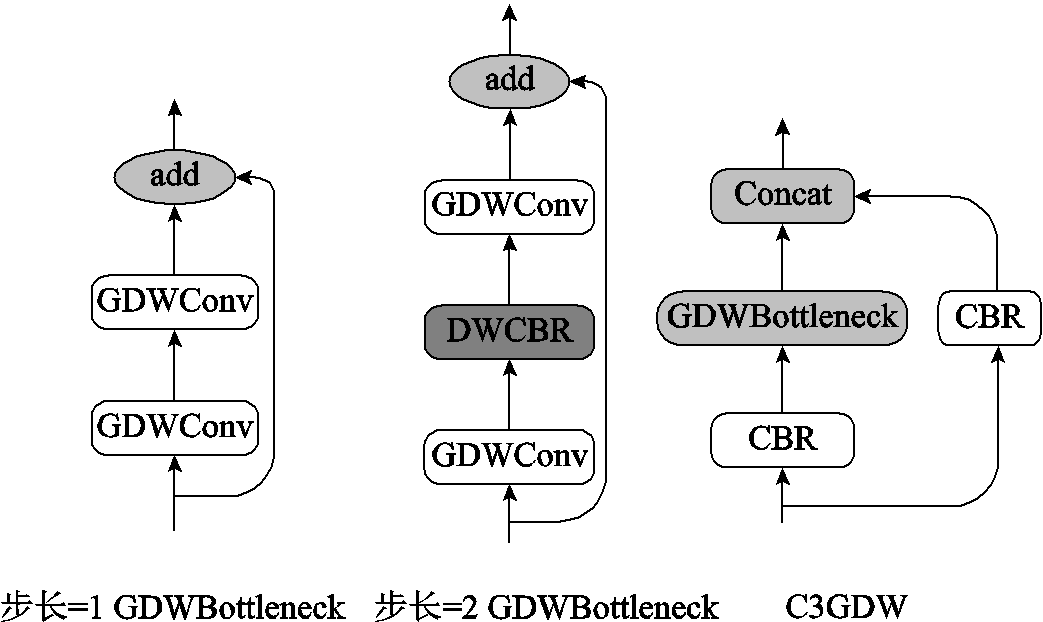 width=227.7,height=135.65