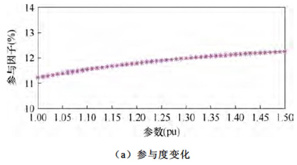 width=224.85,height=124.8
