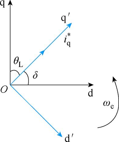 width=84.85,height=100.8