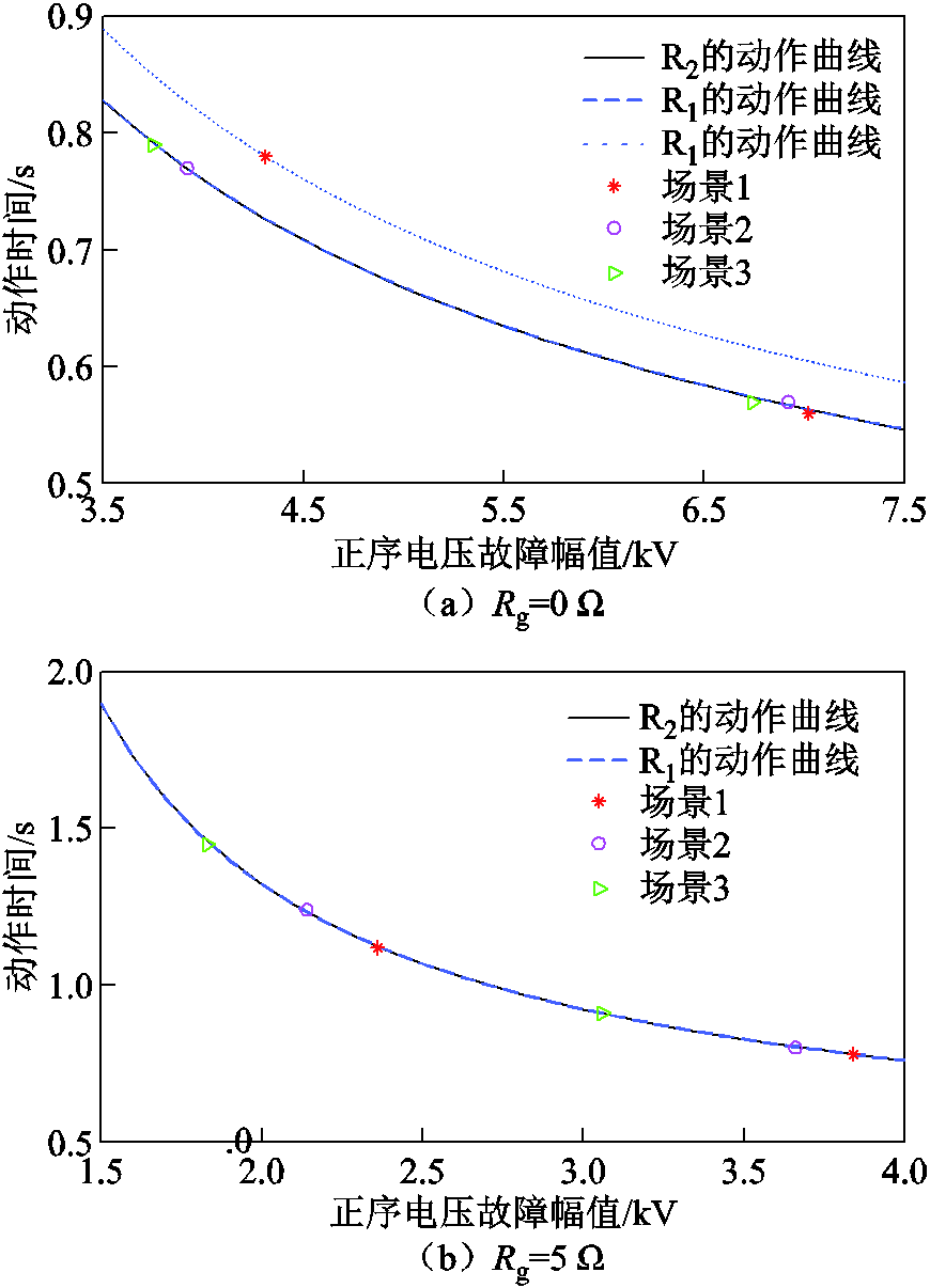 width=189.75,height=263.25