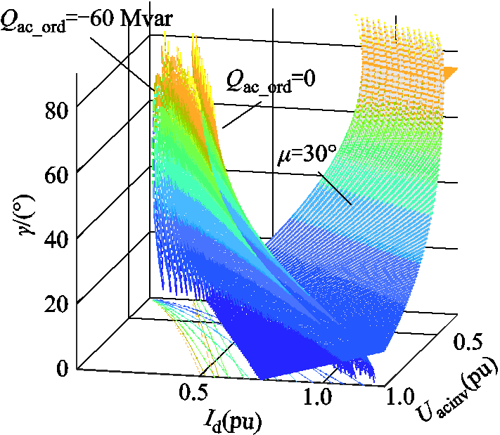 width=155.25,height=135