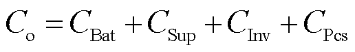 width=112.5,height=16.5