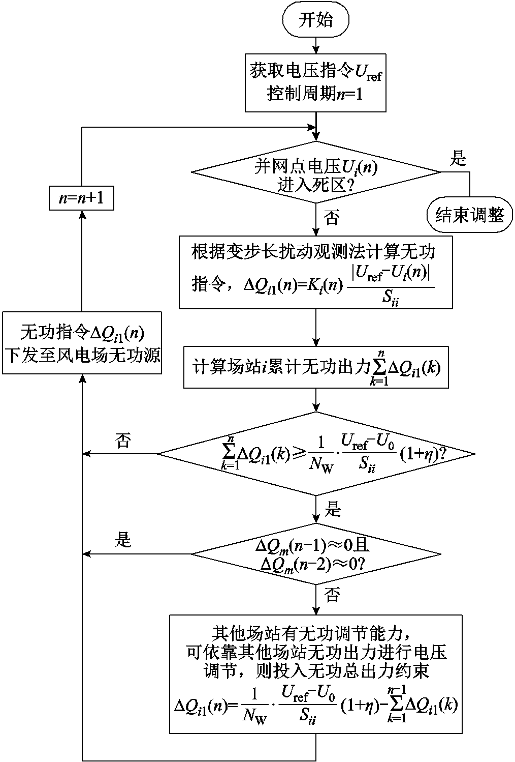 width=221.25,height=327