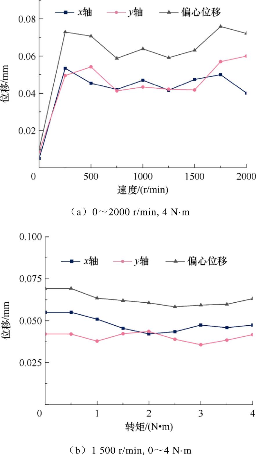 width=192.4,height=341.55