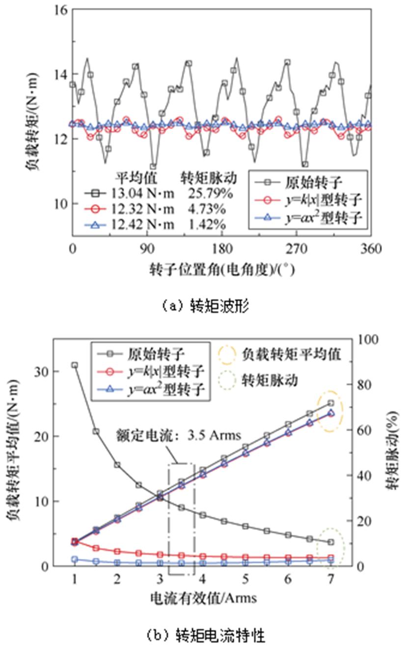 width=181.85,height=286.75