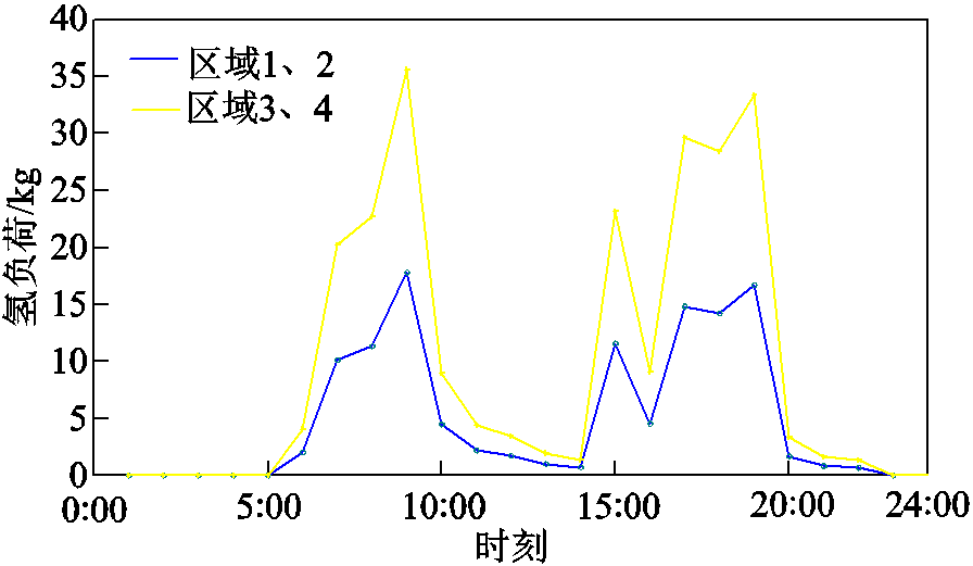 width=195.5,height=113.7