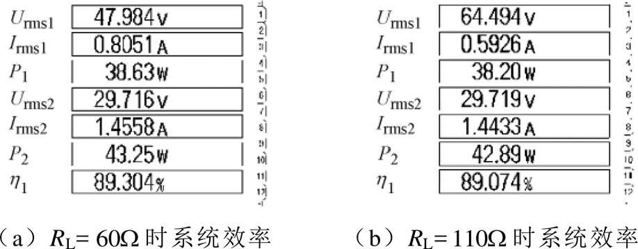 width=200.25,height=78.25