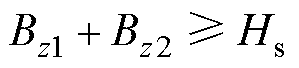 width=65.2,height=14.95