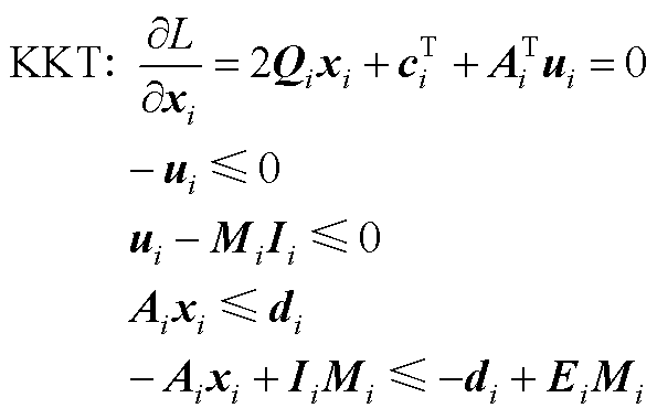 width=129.75,height=82.85