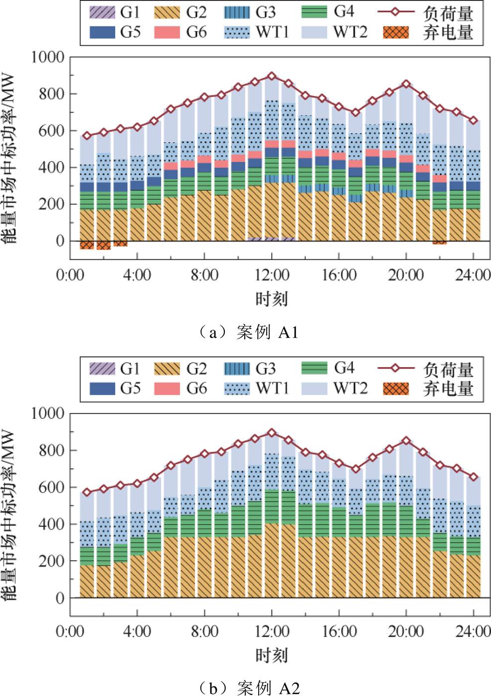width=215.4,height=305.25