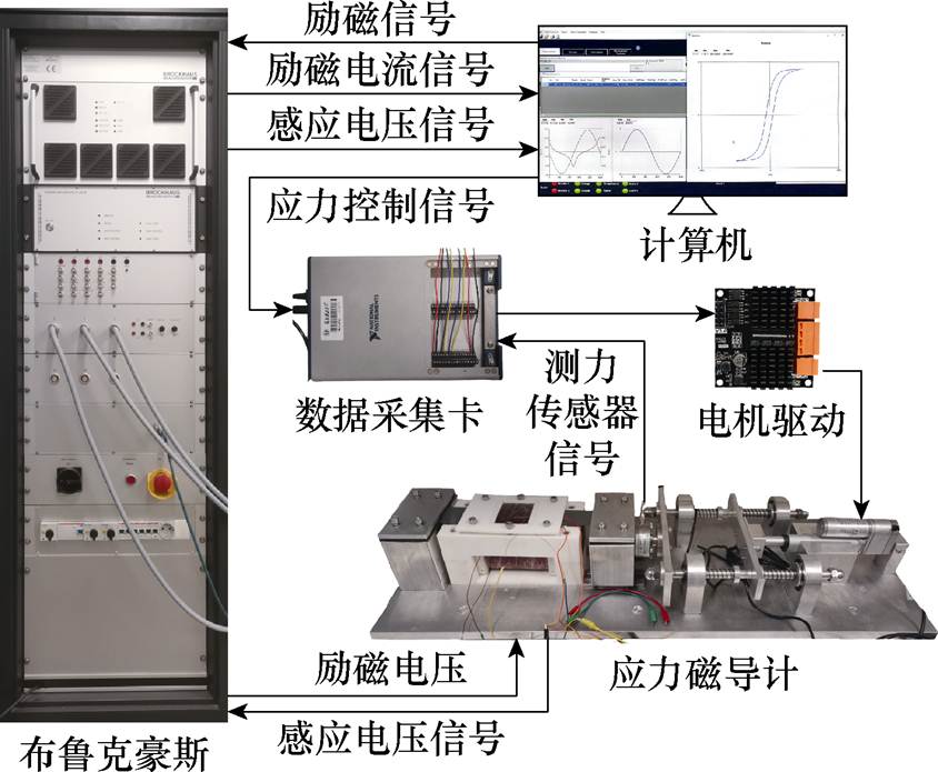 width=184.2,height=151.7