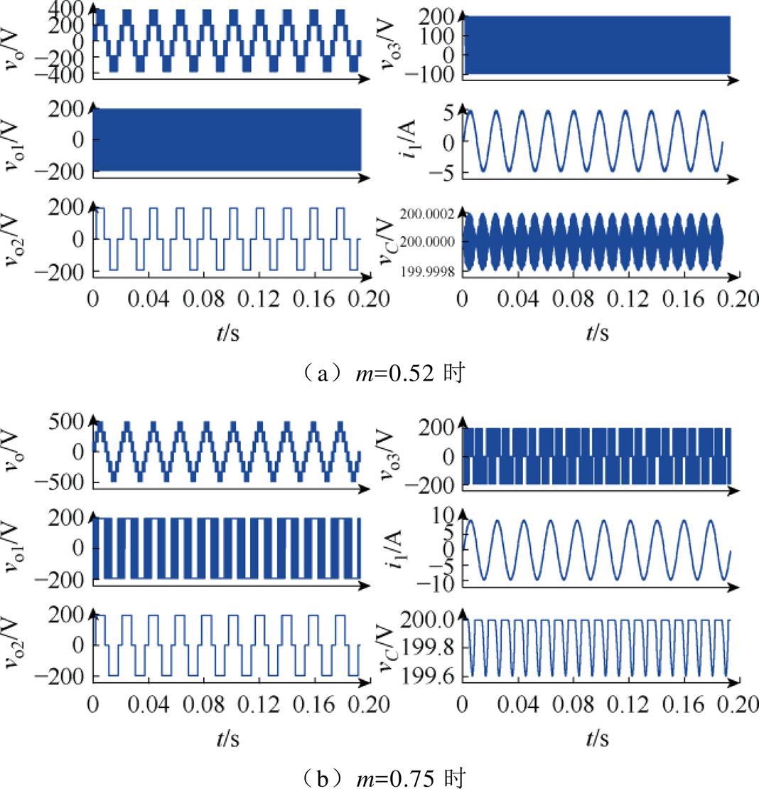 width=233,height=242