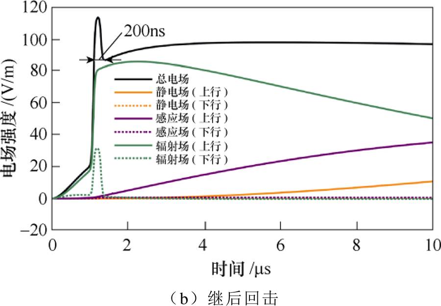 width=196.3,height=136.4