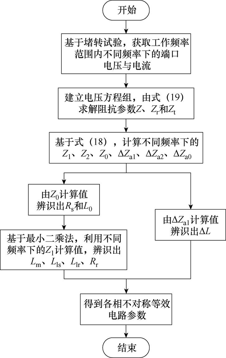 width=158.6,height=250.9