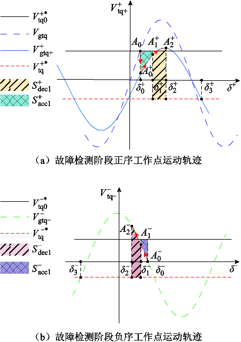 width=183.75,height=260.25