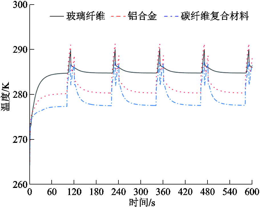 width=198.75,height=158.25