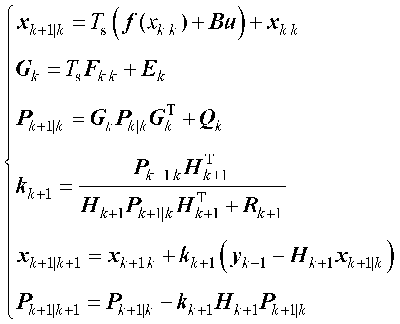 width=177,height=143.25