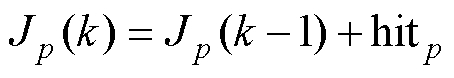 width=99,height=17