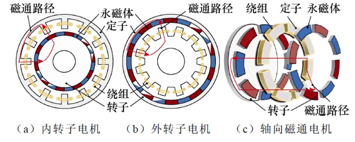 width=252.45,height=101.4