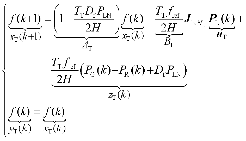 width=206,height=118.35