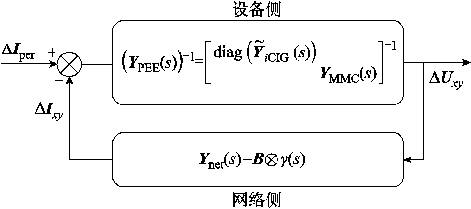 width=209.2,height=93.05