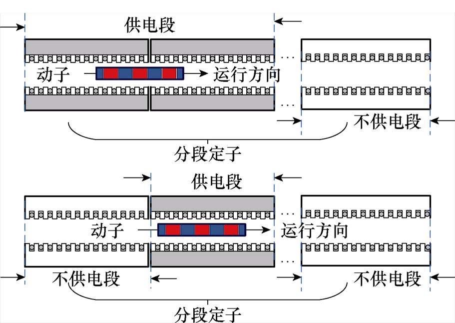 width=198.75,height=141