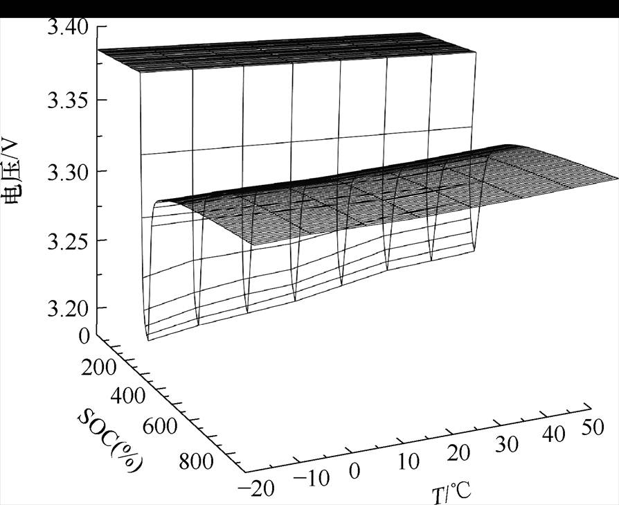 width=194.95,height=158.95