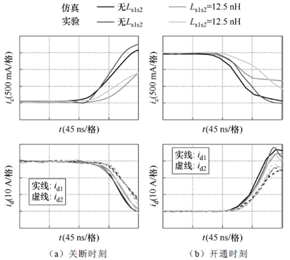width=256.1,height=229.6