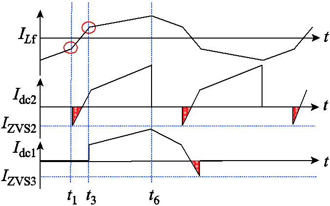 width=147.25,height=92.3