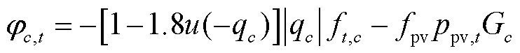 width=162,height=16.5